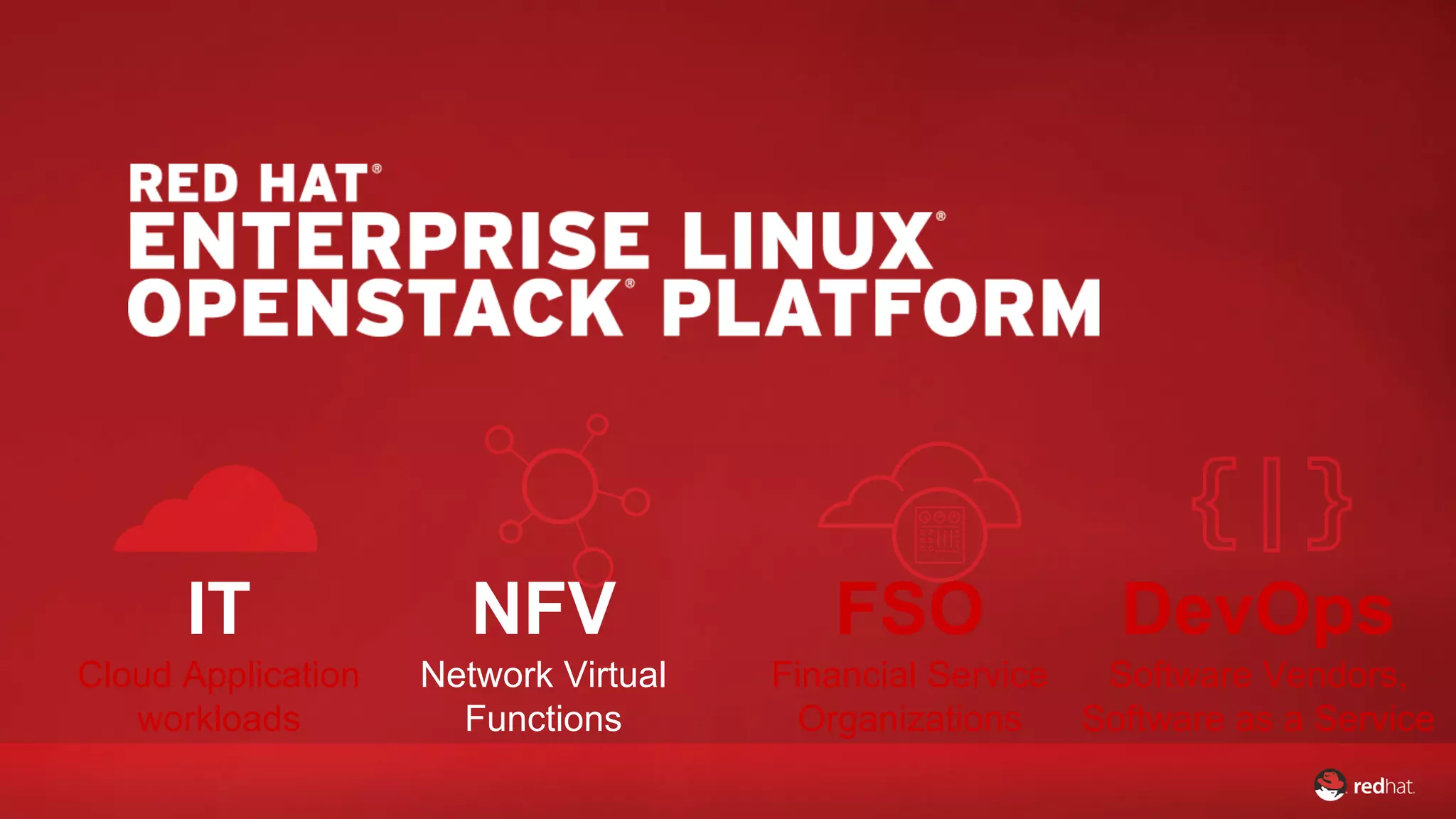 FSO 
Financial Service 
Organizations 
DevOps 
Software Vendors, 
Software as a Service 
NFV 
Network Virtual 
Functions 
IT 
Cloud Application 
workloads 
 