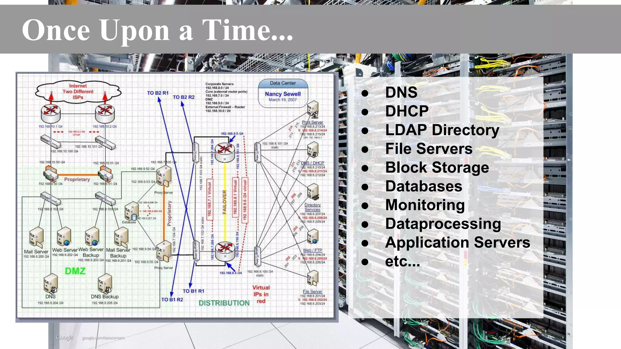 Once Upon a Time... 
● DNS 
● DHCP 
● LDAP Directory 
● File Servers 
● Block Storage 
● Databases 
● Monitoring 
● Dataprocessing 
● Application Servers 
● etc... 
 