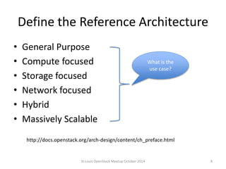 Define the Reference Architecture 
• General Purpose 
• Compute focused 
• Storage focused 
• Network focused 
• Hybrid 
• Massively Scalable 
What is the 
use case? 
http://docs.openstack.org/arch-design/content/ch_preface.html 
St.Louis OpenStack Meetup October 2014 8 
 
