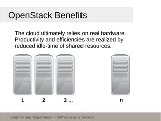 OpenStack Presentation | PPT | Free Download