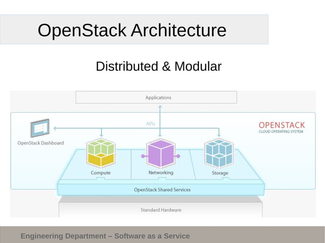 OpenStack Presentation | PPT