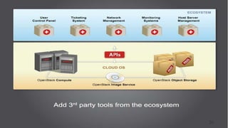 Open stack presentation | PPTX