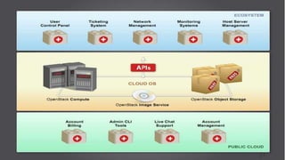Open stack presentation | PPTX