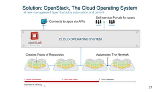 Open stack presentation | PPTX