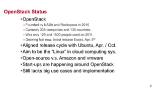 Open stack presentation | PPTX