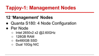 Tapjoy-1: Management Nodes 
12 ‘Management’ Nodes 
● Quanta S180: 4 Node Configuration 
● Per Node 
○ Intel 2650v2 x2 @2.60GHz 
○ 128GB RAM 
○ 6x480GB SSD 
○ Dual 10Gig NIC 
 