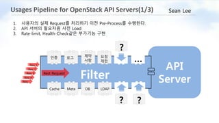 OpenStack and private cloud | PPTX