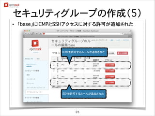 セキュリティグループの作成（5）
•

「base」にICMPとSSHアクセスに対する許可が追加された

ICMPを許可するルールが追加された

SSHを許可するルールが追加された

23

 