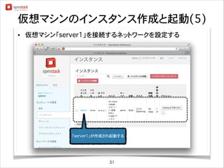仮想マシンのインスタンス作成と起動(5)
•

仮想マシン「server1」を接続するネットワークを設定する

10.0.0.3

「server1」が作成され起動する

31

 