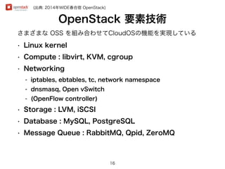 OpenStack QuickStart - Icehouse | PDF