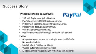Případové studie eBay/PayPal
• 113 mil. Registrovaných uživatelů
• PayPal operuje 300t USD každou minutu
• Přítomnost společnosti na 193 trzích (26 měn)
• Požadovaná dostupnost 99.9999%
• Více než 10.000 zaměstnanců
• Desítky tisíc virtuálních strojů a několik tisíc serverů
Zadání
• Adoptovat open source technologie v maximální míře
• No Vendor lock-in
• Soulad s Best Practices v oboru
• Vysoká automatizace (self-service)
• Model agilního vývoje malým týmem (2 zaměstnanci)
Success Story
 