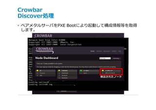 Crowbar
Discover処理
• ベアメタルサーバをPXE Bootにより起動して構成情報等を取得
  します。
 