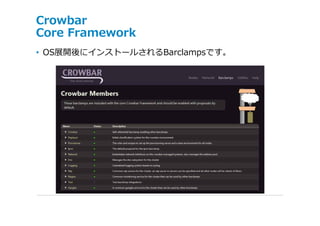 Crowbar
Core Framework
• OS展開後にインストールされるBarclampsです。
 