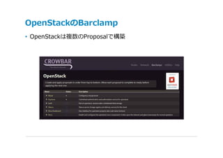 OpenStackのBarclamp
• OpenStackは複数のProposalで構築
 