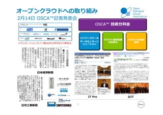 オープンクラウドへの取り組み
  2⽉14⽇ OSCA™記者発表会
     教育機関/ 企業/ インターネットポータル/
     データセンター
                                                                OSCA™ 技術分科会
     SI


     ISV / OSS


     Alliance                                            ハイパースケール
                                                                     クラウド運⽤管理   クラウドの相互
                                                         データセンターソ      の効率化        運⽤
   ※クリエーションライン様は2012年9⽉より新加⼊                              リューション




                       ⽇本経済新聞




                                                            IT Pro              @IT

OSCA Kick Off Meeting – 2011.12.01
          ⽇刊⼯業新聞                     Confidential   31
 