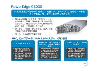 PowerEdge C8000
    4Uの⾼集積なパッケージの中に、究極のパフォーマンスのためのノードを
            ミックスし、ワークロードにマッチさせる

•    同じ4Uの共有インフラストラクチャー・シャ
     ーシの中で、計算、GPUおよびストレージを
     ミックスし、特定のリソースへの依存度の⾼
     いワークロードをスピードアップ
•    ワークロードのピークに合わせ、コア、メモ
     リおよびI/O拡張性を獲得
•    コールドアイル側で作業が可能

HPC, ビッグデータ, Web 2.0/ホスティングに最適
                      より多くのコンピューティン           より少ないコストで、より多
      ミックス & マッチ
                      グパワーで、より早く結果を               くを得る
                           得る
    • 同じ4Uのシャーシの中で、   • Intel® Xeon ® プロセッサ   • 共有インフラストラクチャ
      計算、GPUおよびストレー     ー E5-2600 シリーズによ        ーにより、電⼒と冷却コス
      ジをミックス            り、性能が80%アップ             トを最⼤で20%削減
    • ハードドライブとI/Oの各   • 135W TDPまでサポート        • シャーシを交換することな
      種オプションにより、ワー                              く、最新のコンポーネント
                      • PCI Express Gen3 によ
      クロードに対するさらなる                              にリフレッシュできる
                        り、I/Oバンド幅が２倍に
      柔軟性を提供
 