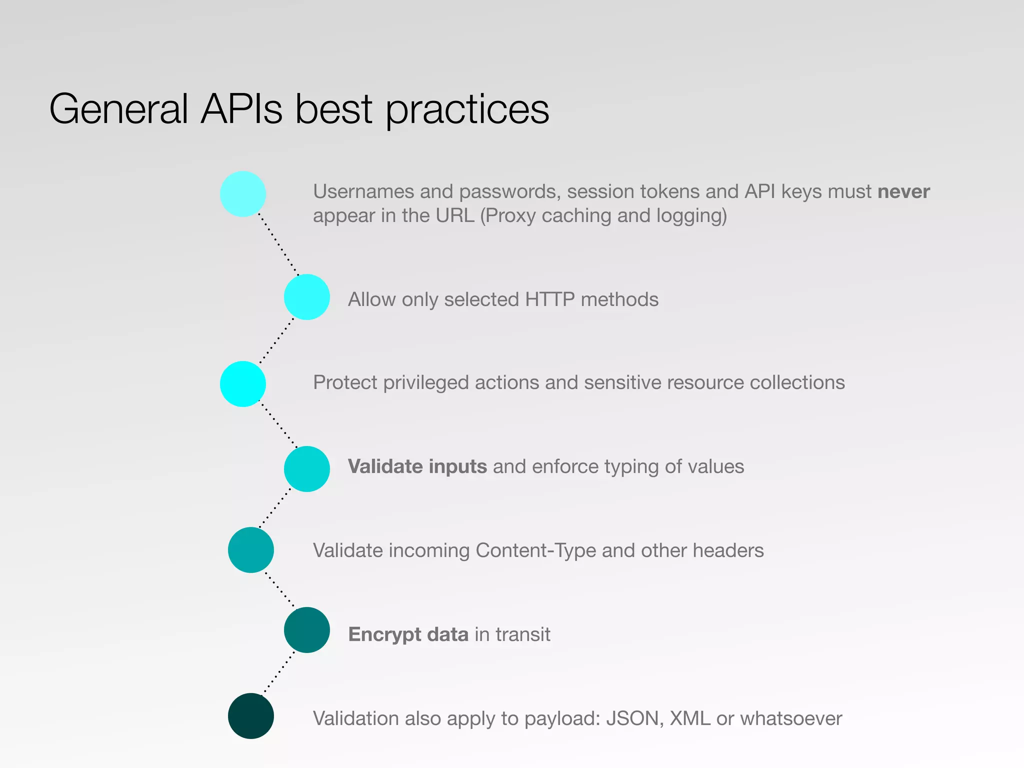 Usernames and passwords, session tokens and API keys must never
appear in the URL (Proxy caching and logging)
Allow only selected HTTP methods
Protect privileged actions and sensitive resource collections
Validate inputs and enforce typing of values
Validate incoming Content-Type and other headers
Encrypt data in transit
Validation also apply to payload: JSON, XML or whatsoever
General APIs best practices
 