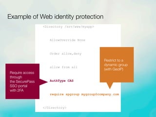 <Directory /srv/www/myapp>
AllowOverride None
Order allow,deny
allow from all
AuthType CAS
require spgroup mygroup@company.com
</Directory>
Example of Web identity protection
Require access
through
the SecurePass
SSO portal
with 2FA
Restrict to a
dynamic group
(with GeoIP)
 