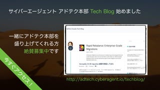 サイバーエージェント アドテク本部 Tech Blog 始めました
http://adtech.cyberagent.io/techblog/
一緒にアドテク本部を
盛り上げてくれる方
絶賛募集中です
 