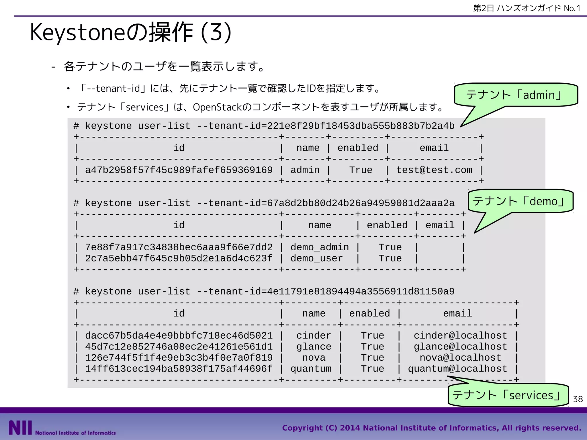 第2日 ハンズオンガイド No.1

Keystoneの操作 (3)
- 各テナントのユーザを一覧表示します。
●

「--tenant-id」には、先にテナント一覧で確認したIDを指定します。

●

テナント「services」は、OpenStackのコンポーネントを表すユーザが所属します。

テナント「admin」

# keystone user-list --tenant-id=221e8f29bf18453dba555b883b7b2a4b
+----------------------------------+-------+---------+---------------+
|
id
| name | enabled |
email
|
+----------------------------------+-------+---------+---------------+
| a47b2958f57f45c989fafef659369169 | admin |
True | test@test.com |
+----------------------------------+-------+---------+---------------+

テナント「demo」
# keystone user-list --tenant-id=67a8d2bb80d24b26a94959081d2aaa2a
+----------------------------------+------------+---------+-------+
|
id
|
name
| enabled | email |
+----------------------------------+------------+---------+-------+
| 7e88f7a917c34838bec6aaa9f66e7dd2 | demo_admin |
True |
|
| 2c7a5ebb47f645c9b05d2e1a6d4c623f | demo_user |
True |
|
+----------------------------------+------------+---------+-------+
# keystone user-list --tenant-id=4e11791e81894494a3556911d81150a9
+----------------------------------+---------+---------+-------------------+
|
id
|
name | enabled |
email
|
+----------------------------------+---------+---------+-------------------+
| dacc67b5da4e4e9bbbfc718ec46d5021 | cinder |
True | cinder@localhost |
| 45d7c12e852746a08ec2e41261e561d1 | glance |
True | glance@localhost |
| 126e744f5f1f4e9eb3c3b4f0e7a0f819 |
nova |
True |
nova@localhost |
| 14ff613cec194ba58938f175af44696f | quantum |
True | quantum@localhost |
+----------------------------------+---------+---------+-------------------+

テナント「services」

38

Copyright (C) 2014 National Institute of Informatics, All rights reserved.

 