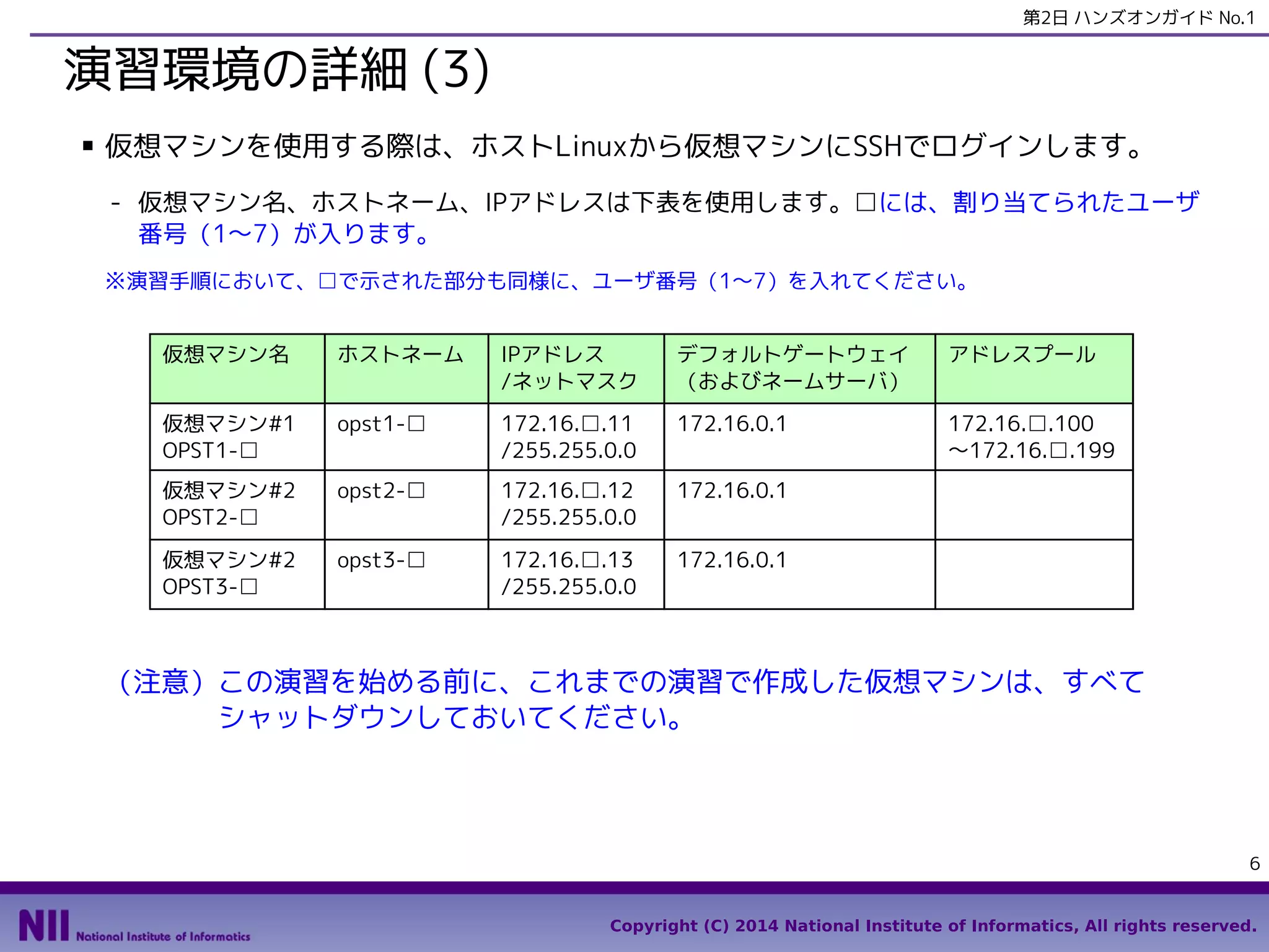 第2日 ハンズオンガイド No.1

演習環境の詳細 (3)
■

仮想マシンを使用する際は、ホストLinuxから仮想マシンにSSHでログインします。
- 仮想マシン名、ホストネーム、IPアドレスは下表を使用します。□には、割り当てられたユーザ
番号（1〜7）が入ります。
※演習手順において、□で示された部分も同様に、ユーザ番号（1〜7）を入れてください。
仮想マシン名

ホストネーム

IPアドレス
/ネットマスク

デフォルトゲートウェイ
（およびネームサーバ）

アドレスプール

仮想マシン#1
OPST1-□

opst1-□

172.16.□.11
/255.255.0.0

172.16.0.1

172.16.□.100
〜172.16.□.199

仮想マシン#2
OPST2-□

opst2-□

172.16.□.12
/255.255.0.0

172.16.0.1

仮想マシン#2
OPST3-□

opst3-□

172.16.□.13
/255.255.0.0

172.16.0.1

（注意）この演習を始める前に、これまでの演習で作成した仮想マシンは、すべて　　
　　　　シャットダウンしておいてください。

6
Copyright (C) 2014 National Institute of Informatics, All rights reserved.

 