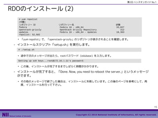 第2日 ハンズオンガイド No.1

RDOのインストール (2)
# yum repolist
(中略）
リポジトリー ID
fedora
openstack-grizzly
updates
repolist: 52,502
●

リポジトリー名
Fedora 18 - x86_64
OpenStack Grizzly Repository
Fedora 18 - x86_64 - Updates

状態
33,827
312
18,363

「yum repolist」で、「openstack-grizzly」のリポジトリが表示されることを確認します。

- インストールスクリプト「setup.sh」を実行します。
# ./setup.sh
●

途中で次のメッセージが出たら、rootパスワード（edubase）を入力します。

Setting up ssh keys...root@172.16.□.11's password:
●

この後、インストールが完了するまでしばらく時間がかかります。

- インストールが完了すると、「Done. Now, you need to reboot the server.」というメッセージ
がでます。
●

その他のメッセージで終了した場合は、インストールに失敗しています。この後のページを参考にして、再
度、インストールを行って下さい。

15
Copyright (C) 2014 National Institute of Informatics, All rights reserved.

 