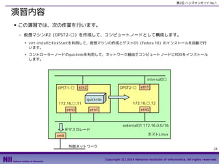 第2日 ハンズオンガイド No.1

演習内容
■

この演習では、次の作業を行います。
- 仮想マシン#2（OPST2-□）を作成して、コンピュートノードとして構成します。
●

●

virt-installとKickStartを利用して、仮想マシンの作成とゲストOS（Fedora 18）のインストールを自動で行
います。
コントローラーノードのquickrdoを利用して、ネットワーク経由でコンピュートノードにRDOをインストール
します。

internal0□
OPST1-□

eth2

172.16.□.11
eth0

OPST2-□
quickrdo
eth1

IPマスカレード

eth1

172.16.□.12
eth0

external01 172.16.0.0/16
ホストLinux

emX
外部ネットワーク

24
Copyright (C) 2014 National Institute of Informatics, All rights reserved.

 