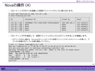第2日 ハンズオンガイド No.1

Novaの操作 (4)
- フローティングIPの1つを起動した仮想マシンインスタンスに割り当てます。
# nova add-floating-ip vm01 172.16.□.101
# nova floating-ip-list
+--------------+--------------------------------------+---------------+-------------+
| Ip
| Instance Id
| Fixed Ip
| Pool
|
+--------------+--------------------------------------+---------------+-------------+
| 172.16.□.101 | c853866a-77a7-4c6a-b3d7-8732ca4abd47 | 192.168.101.2 | ext-network |
| 172.16.□.102 | None
| None
| ext-network |
| 172.16.□.103 | None
| None
| ext-network |
| 172.16.□.104 | None
| None
| ext-network |
| 172.16.□.105 | None
| None
| ext-network |
+--------------+--------------------------------------+---------------+-------------+

- フローティングIPを指定して、仮想マシンインスタンスにログインできることを確認します。
●

ログインできない場合は、Horizonのダッシュボードから仮想マシンインスタンスのコンソールを開いて、ゲ
ストOSの起動が完了している事を確認してください。

# ssh -i ~/mykey fedora@172.16.□.101
RSA key fingerprint is 7f:db:4b:71:42:ff:cc:36:20:e1:f7:a7:40:e9:9b:fb.
Are you sure you want to continue connecting (yes/no)? yes
Warning: Permanently added '172.16.□.101' (RSA) to the list of known hosts.
[fedora@vm01 ~]$ lsblk
NAME
MAJ:MIN RM SIZE RO TYPE MOUNTPOINT
vda
252:0
0
2G 0 disk
└─vda1 252:1
0
2G 0 part /
[fedora@vm01 ~]$ exit
ログアウト
45
Copyright (C) 2014 National Institute of Informatics, All rights reserved.

 