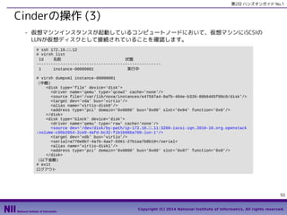 第2日 ハンズオンガイド No.1

Cinderの操作 (3)
- 仮想マシンインスタンスが起動しているコンピュートノードにおいて、仮想マシンにiSCSIの
LUNが仮想ディスクとして接続されていることを確認します。
# ssh 172.16.□.12
# virsh list
Id
名前
状態
---------------------------------------------------1
instance-00000001
実行中
# virsh dumpxml instance-00000001
（中略）
<disk type='file' device='disk'>
<driver name='qemu' type='qcow2' cache='none'/>
<source file='/var/lib/nova/instances/e47597a4-0afb-404e-b326-88b6465f00c0/disk'/>
<target dev='vda' bus='virtio'/>
<alias name='virtio-disk0'/>
<address type='pci' domain='0x0000' bus='0x00' slot='0x04' function='0x0'/>
</disk>
<disk type='block' device='disk'>
<driver name='qemu' type='raw' cache='none'/>
<source dev='/dev/disk/by-path/ip-172.16.□.11:3260-iscsi-iqn.2010-10.org.openstack
:volume-c95b2854-2ce9-4afd-bc32-f1b1b986a709-lun-1'/>
<target dev='vdb' bus='virtio'/>
<serial>a770e8b7-4a7b-4aa7-9361-27b1aa7b8b10</serial>
<alias name='virtio-disk1'/>
<address type='pci' domain='0x0000' bus='0x00' slot='0x07' function='0x0'/>
</disk>
（以下省略）
# exit
ログアウト

50
Copyright (C) 2014 National Institute of Informatics, All rights reserved.

 