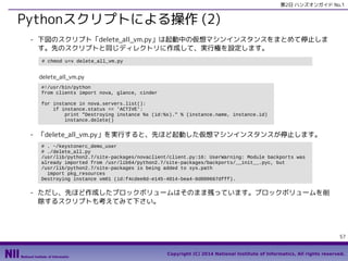 第2日 ハンズオンガイド No.1

Pythonスクリプトによる操作 (2)
- 下図のスクリプト「delete_all_vm.py」は起動中の仮想マシンインスタンスをまとめて停止しま
す。先のスクリプトと同じディレクトリに作成して、実行権を設定します。
# chmod u+x delete_all_vm.py

delete_all_vm.py
#!/usr/bin/python
from clients import nova, glance, cinder
for instance in nova.servers.list():
if instance.status == 'ACTIVE':
print "Destroying instance %s (id:%s)." % (instance.name, instance.id)
instance.delete()

- 「delete_all_vm.py」を実行すると、先ほど起動した仮想マシンインスタンスが停止します。
# . ~/keystonerc_demo_user
# ./delete_all.py
/usr/lib/python2.7/site-packages/novaclient/client.py:16: UserWarning: Module backports was
already imported from /usr/lib64/python2.7/site-packages/backports/__init__.pyc, but
/usr/lib/python2.7/site-packages is being added to sys.path
import pkg_resources
Destroying instance vm01 (id:f4cdee8d-e145-4014-bea4-0d000667dfff).

- ただし、先ほど作成したブロックボリュームはそのまま残っています。ブロックボリュームを削
除するスクリプトも考えてみて下さい。

57
Copyright (C) 2014 National Institute of Informatics, All rights reserved.

 
