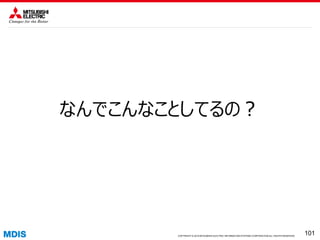 COPYRIGHT © 2016 MITSUBISHI ELECTRIC INFORMATION SYSTEMS CORPORATION ALL RIGHTS RESERVED 101101COPYRIGHT © 2015 MITSUBISHI ELECTRIC INFORMATION SYSTEMS CORPORATION ALL RIGHTS RESERVED
101
なんでこんなことしてるの？
 