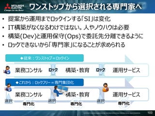 COPYRIGHT © 2016 MITSUBISHI ELECTRIC INFORMATION SYSTEMS CORPORATION ALL RIGHTS RESERVED 103
ワンストップから選択される専門家へ
• 提案から運用までロックインする「SI」は変化
• IT構築がなくなるわけではない。人やノウハウは必要
• 構築(Dev)と運用保守(Ops)で委託先分離できるように
• ロックできないから「専門家」になることが求められる
業務コンサル 構築・教育 運用サービス
◆従来：ワンストップ＝ロックイン
業務コンサル 構築・教育 運用サービス
◆これから：ロックフリー＝専門集団化
選択 選択選択
ロック ロック
専門化 専門化 専門化
 