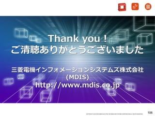 COPYRIGHT © 2016 MITSUBISHI ELECTRIC INFORMATION SYSTEMS CORPORATION ALL RIGHTS RESERVED 106106COPYRIGHT © 2015 MITSUBISHI ELECTRIC INFORMATION SYSTEMS CORPORATION ALL RIGHTS RESERVED
106
 