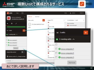 COPYRIGHT © 2016 MITSUBISHI ELECTRIC INFORMATION SYSTEMS CORPORATION ALL RIGHTS RESERVED 22
複数Unitで構成されるサービス
あとで詳しく説明します
 