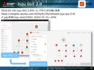COPYRIGHT © 2016 MITSUBISHI ELECTRIC INFORMATION SYSTEMS CORPORATION ALL RIGHTS RESERVED 24
Juju GUI 2.0
2016-01-25にJuju GUI 2.0リリース。デザインが大幅に変更
https://insights.ubuntu.com/2016/01/25/released-juju-gui-2-0/
# juju本体(Juju core)ではなく、GUIインターフェースのみ
Juju GUI 1.x
Juju GUI 2.0
 