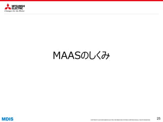 COPYRIGHT © 2016 MITSUBISHI ELECTRIC INFORMATION SYSTEMS CORPORATION ALL RIGHTS RESERVED 2525COPYRIGHT © 2015 MITSUBISHI ELECTRIC INFORMATION SYSTEMS CORPORATION ALL RIGHTS RESERVED
25
MAASのしくみ
 