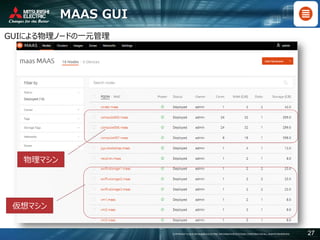 COPYRIGHT © 2016 MITSUBISHI ELECTRIC INFORMATION SYSTEMS CORPORATION ALL RIGHTS RESERVED 27
MAAS GUI
GUIによる物理ノードの一元管理
物理マシン
仮想マシン
 