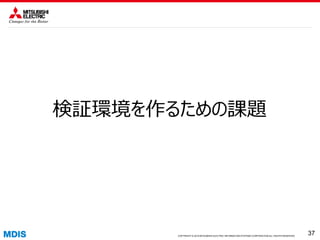 COPYRIGHT © 2016 MITSUBISHI ELECTRIC INFORMATION SYSTEMS CORPORATION ALL RIGHTS RESERVED 3737COPYRIGHT © 2015 MITSUBISHI ELECTRIC INFORMATION SYSTEMS CORPORATION ALL RIGHTS RESERVED
37
検証環境を作るための課題
 
