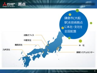 COPYRIGHT © 2016 MITSUBISHI ELECTRIC INFORMATION SYSTEMS CORPORATION ALL RIGHTS RESERVED 4
拠点
鎌倉市(大船
駅)を技術拠点
に本社・支社を
全国配置
 