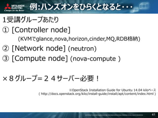 COPYRIGHT © 2016 MITSUBISHI ELECTRIC INFORMATION SYSTEMS CORPORATION ALL RIGHTS RESERVED 41
例:ハンズオンをひらくとなると・・・
1受講グループあたり
① [Controller node]
(KVMでglance,nova,horizon,cinder,MQ,RDB格納)
② [Network node] (neutron)
③ [Compute node] (nova-compute )
×８グループ=２４サーバー必要！
※OpenStack Installation Guide for Ubuntu 14.04 kiloベース
( http://docs.openstack.org/kilo/install-guide/install/apt/content/index.html )
 