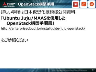 COPYRIGHT © 2016 MITSUBISHI ELECTRIC INFORMATION SYSTEMS CORPORATION ALL RIGHTS RESERVED 57
OpenStack構築手順
詳しい手順は日本仮想化技術様公開資料
「Ubuntu Juju/MAASを使用した
OpenStack構築手順書」
http://enterprisecloud.jp/installguide-juju-openstack/
をご参照ください
 