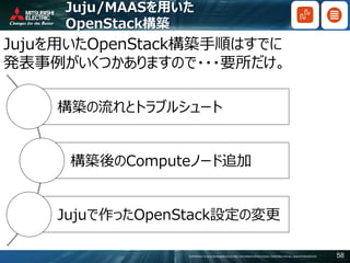 COPYRIGHT © 2016 MITSUBISHI ELECTRIC INFORMATION SYSTEMS CORPORATION ALL RIGHTS RESERVED 58
Juju/MAASを用いた
OpenStack構築
Jujuを用いたOpenStack構築手順はすでに
発表事例がいくつかありますので・・・要所だけ。
構築の流れとトラブルシュート
構築後のComputeノード追加
Jujuで作ったOpenStack設定の変更
 