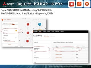 COPYRIGHT © 2016 MITSUBISHI ELECTRIC INFORMATION SYSTEMS CORPORATION ALL RIGHTS RESERVED 71
Jujuでサービスをスケールアウト
Juju GUIに構築中Unit数がPendingとして表示される
MAAS GUIではMachineがStatus=Deployingになる
 