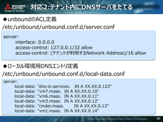 COPYRIGHT © 2016 MITSUBISHI ELECTRIC INFORMATION SYSTEMS CORPORATION ALL RIGHTS RESERVED 89
対応2:テナント内にDNSサーバをたてる
◆unboundのACL定義
/etc/unbound/unbound.conf.d/server.conf
◆ローカル環境用DNSエントリ定義
/etc/unbound/unbound.conf.d/local-data.conf
server:
local-data: "dns-in.services. IN A XX.XX.0.123"
local-data: "vm7.maas. IN A XX.XX.0.10"
local-data: "vm6.maas. IN A XX.XX.0.11"
local-data: "vm3.maas. IN A XX.XX.0.12"
local-data: "cinder.maas. IN A XX.XX.0.13"
local-data: "vm1.maas. IN A XX.XX.0.14"
server:
interface: 0.0.0.0
access-control: 127.0.0.1/32 allow
access-control: (テナントが利用するNetwork Address)/16 allow
 