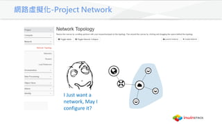網路虛擬化-Project Network
I Just want a
network, May I
configure it?
 