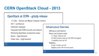 10 Years of OpenStack at CERN - From 0 to 300k cores | PDF