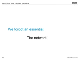 © 2014 IBM Corporation13
IBM Cloud: Think it. Build it. Tap into it.
We forgot an essential.
The network!
 