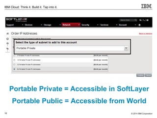 © 2014 IBM Corporation16
IBM Cloud: Think it. Build it. Tap into it.
Portable Private = Accessible in SoftLayer
Portable Public = Accessible from World
 