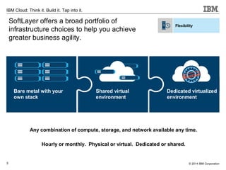 3
IBM Cloud: Think it. Build it. Tap into it.
© 2014 IBM Corporation
SoftLayer offers a broad portfolio of
infrastructure choices to help you achieve
greater business agility.
Reserved
Bare metal with your
own stack
Shared virtual
environment
Dedicated virtualized
environment
Any combination of compute, storage, and network available any time.
Hourly or monthly. Physical or virtual. Dedicated or shared.
Flexibility
 