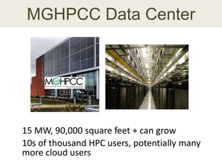 MGHPCC Data Center
15 MW, 90,000 square feet + can grow
10s of thousand HPC users, potentially many
more cloud users
 
